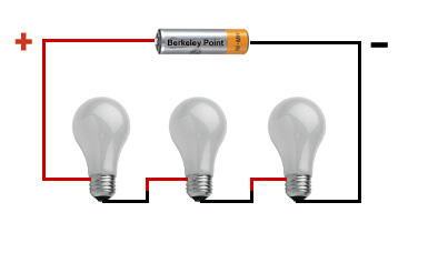 How To Wire A Circuit In Parallel, Wiring 2 Lights In Parallel Diagrama